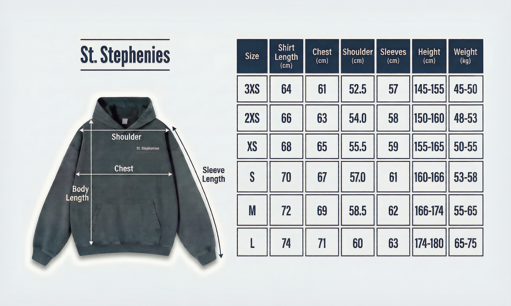 The Heritage Denim Series - Full Set