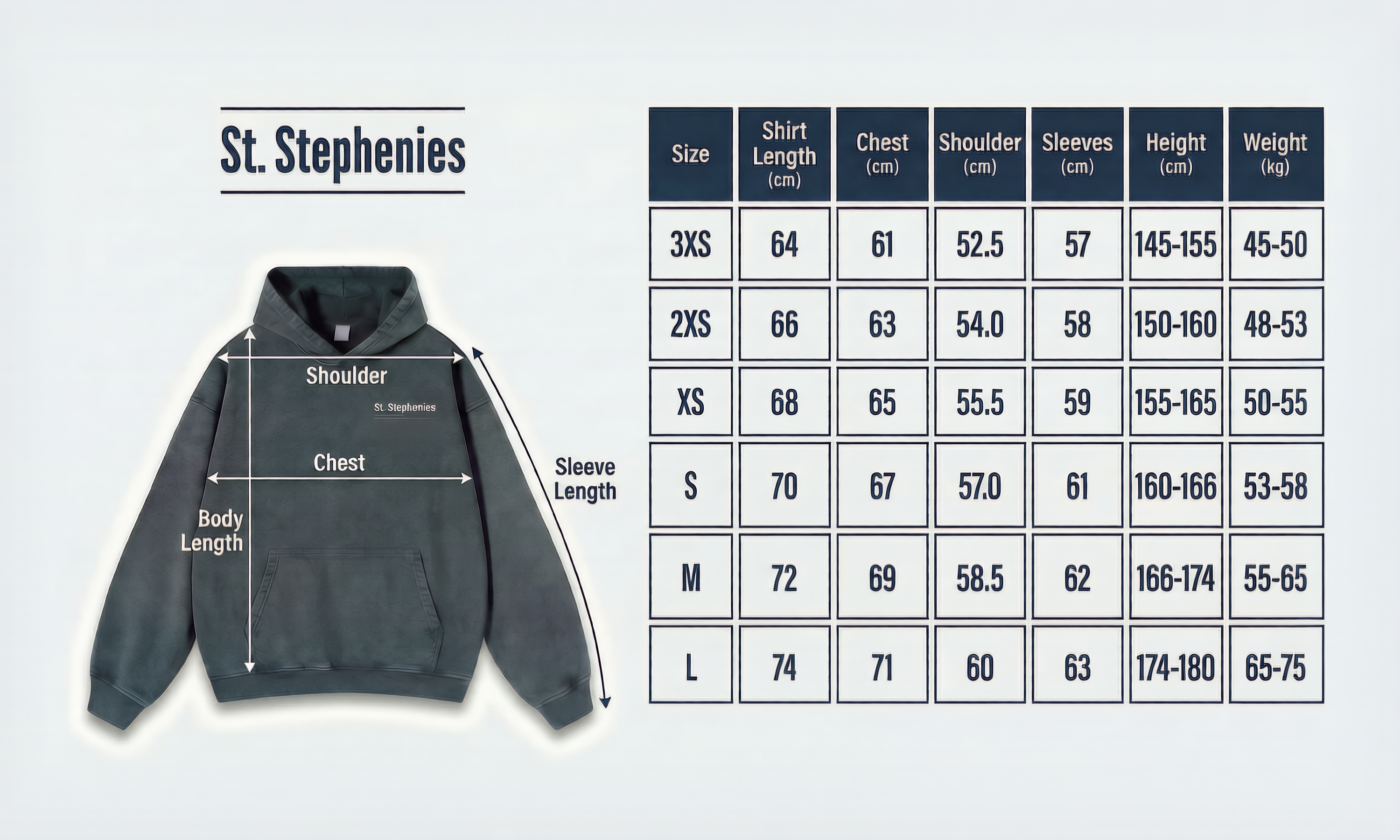 The Heritage Denim Series - Full Set